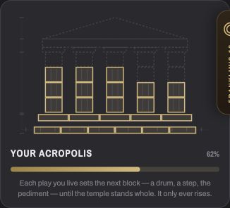 The updated Acropolis grows as daily plays build its columns and steps