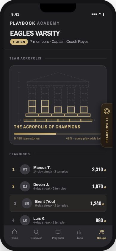 Current Groups screen showing the updated team Acropolis with stone-by-stone columns and player standings
